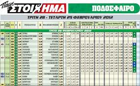 Κουπόνι Στοιχήματος